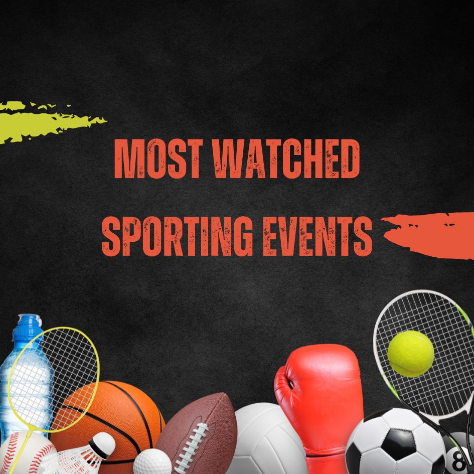 most-watched-sporting-events-in-the-world